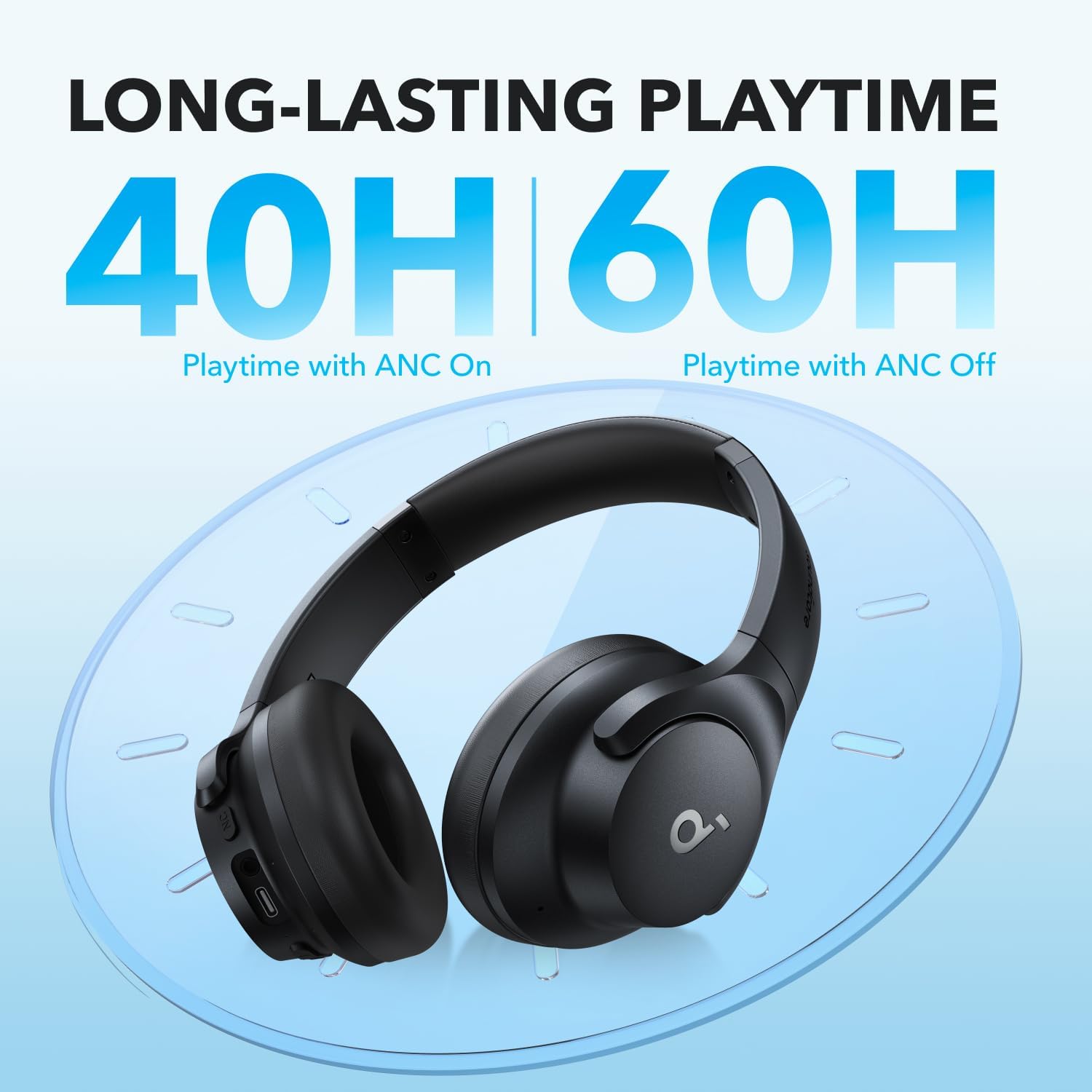  Soundcore by Anker Q20i Hybrid Active Noise Cancelling Headphones